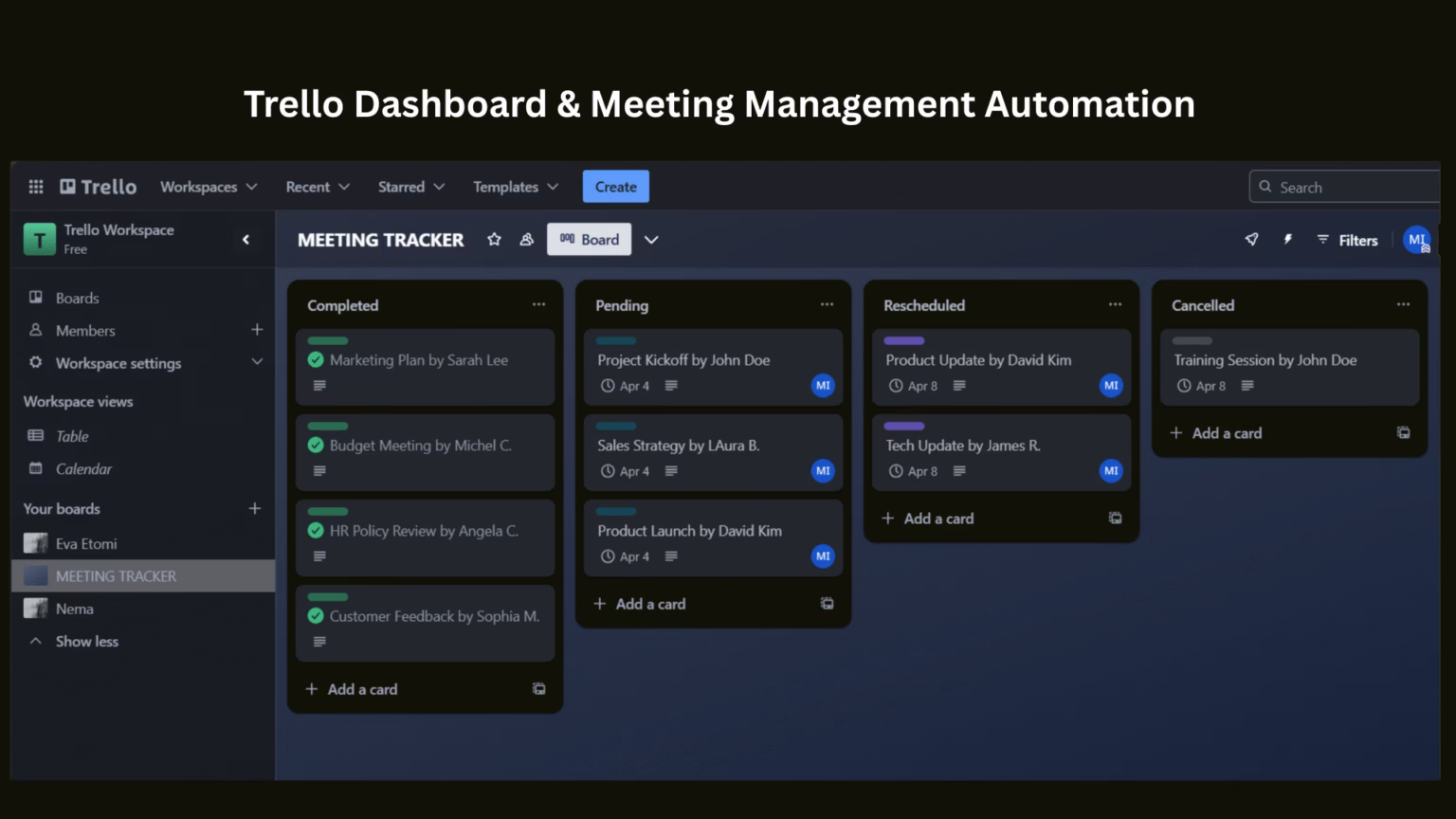 Trello Dashboard & Meeting Management Automation